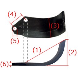 コバシロータリーKA、KS、KSD用　S爪　S3011相当　サイズ図