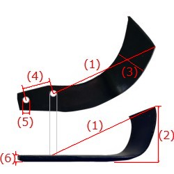 ニプロ　ロータリーBHE、BHF、MX、LXE、SH用　畑用ナタ爪　サイズ図
